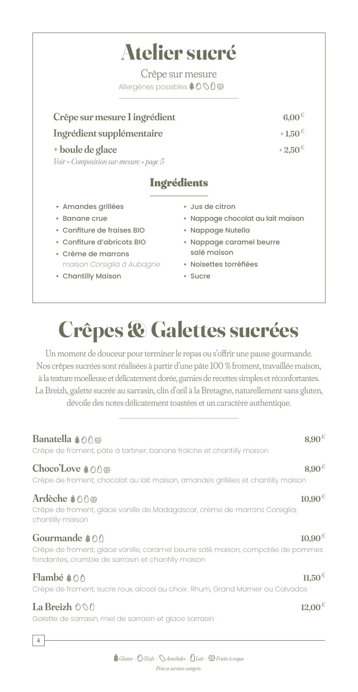 La page de l’atelier sucré